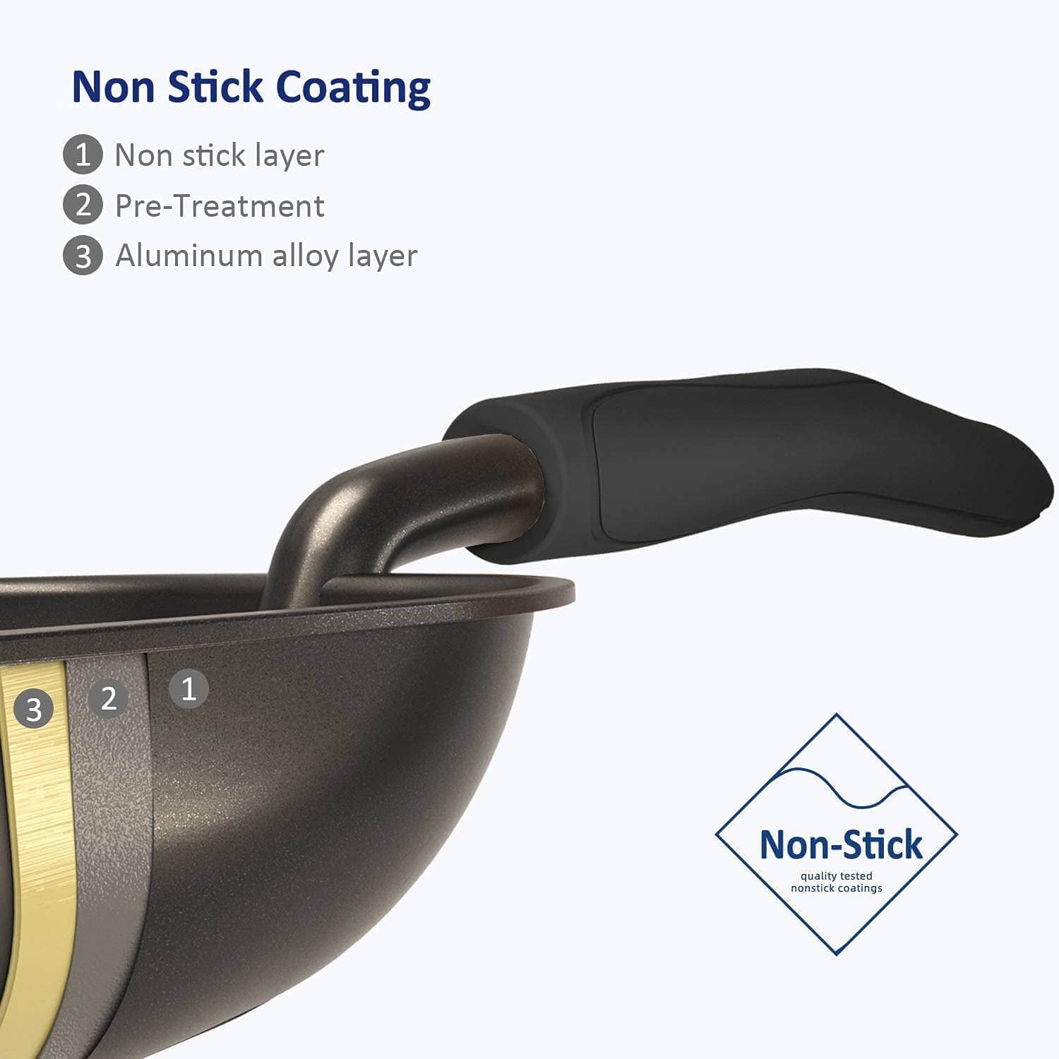 Non-stick, all the way through